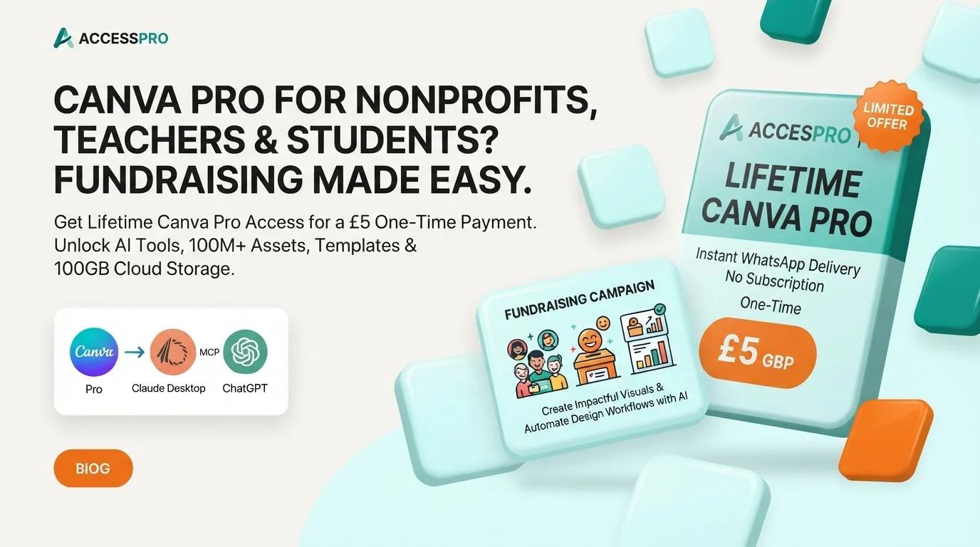 Promotional graphic advertising lifetime Canva Pro access for non-profits, teachers, and students beside digital cards.