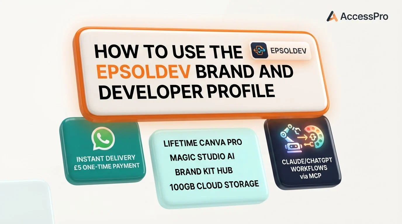 Graphic showing text How to Use the Epsoldev Brand and Developer Profile with floating icons for Canva Pro and AI.